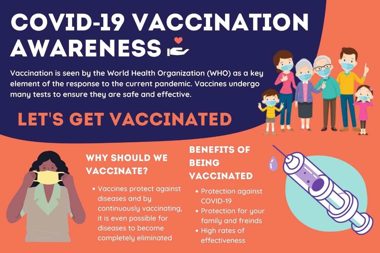 Prevent the spread of COVID-19