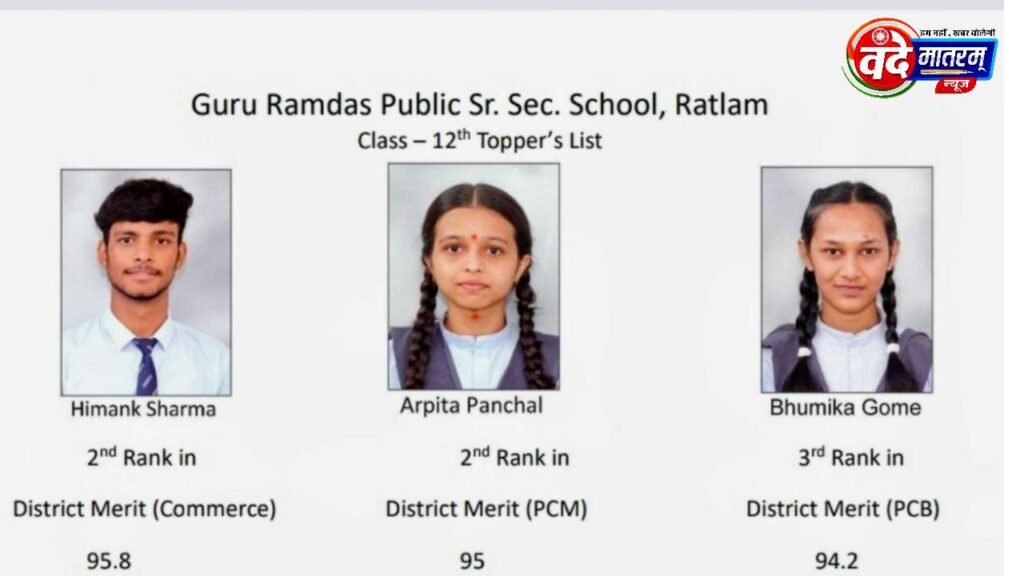 Ratlam : गुरु रामदास पब्लिक स्कूल का शानदार परिणाम, 10वीं-12वीं में विद्यार्थियों ने लहराया परचम 1 20260415 230506