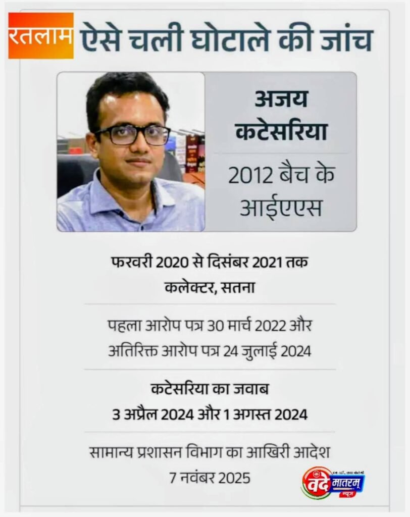 Ratlam's new Collector : जिस अफसर पर शिवराज सरकार में लगे गंभीर आरोप, वही मोहन सरकार में दोषमुक्त ? 2 20260805 1009402