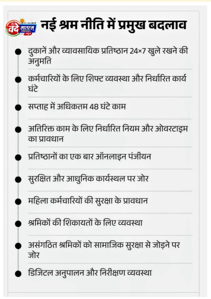 MP की बड़ी खबर : अब 24x7 खुल सकेंगी दुकानें-होटल और मॉल, पुलिस नहीं दिखा सकेगी तानाशाही 2 580734 C adbanao