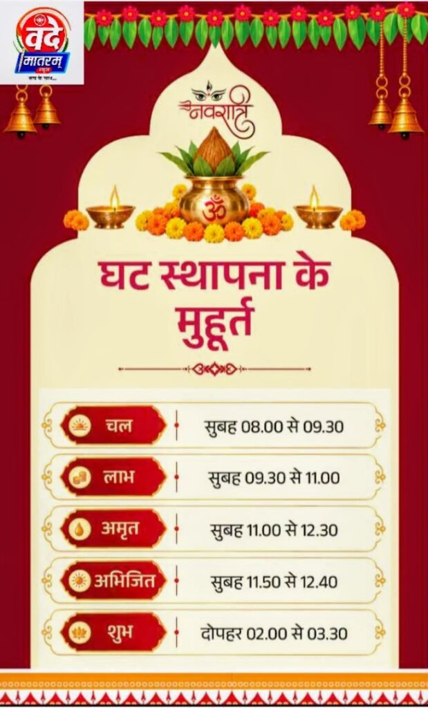 Ratlam : ब्रह्म मुहूर्त में गूंजा मां कालिका का जयकारा, सुबह 4 बजे गरबा खेलने उमड़ी मातृशक्ति 2 20261011 0941122